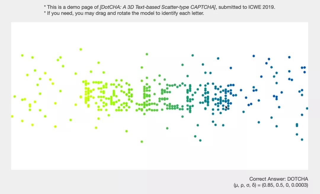 DotCHA