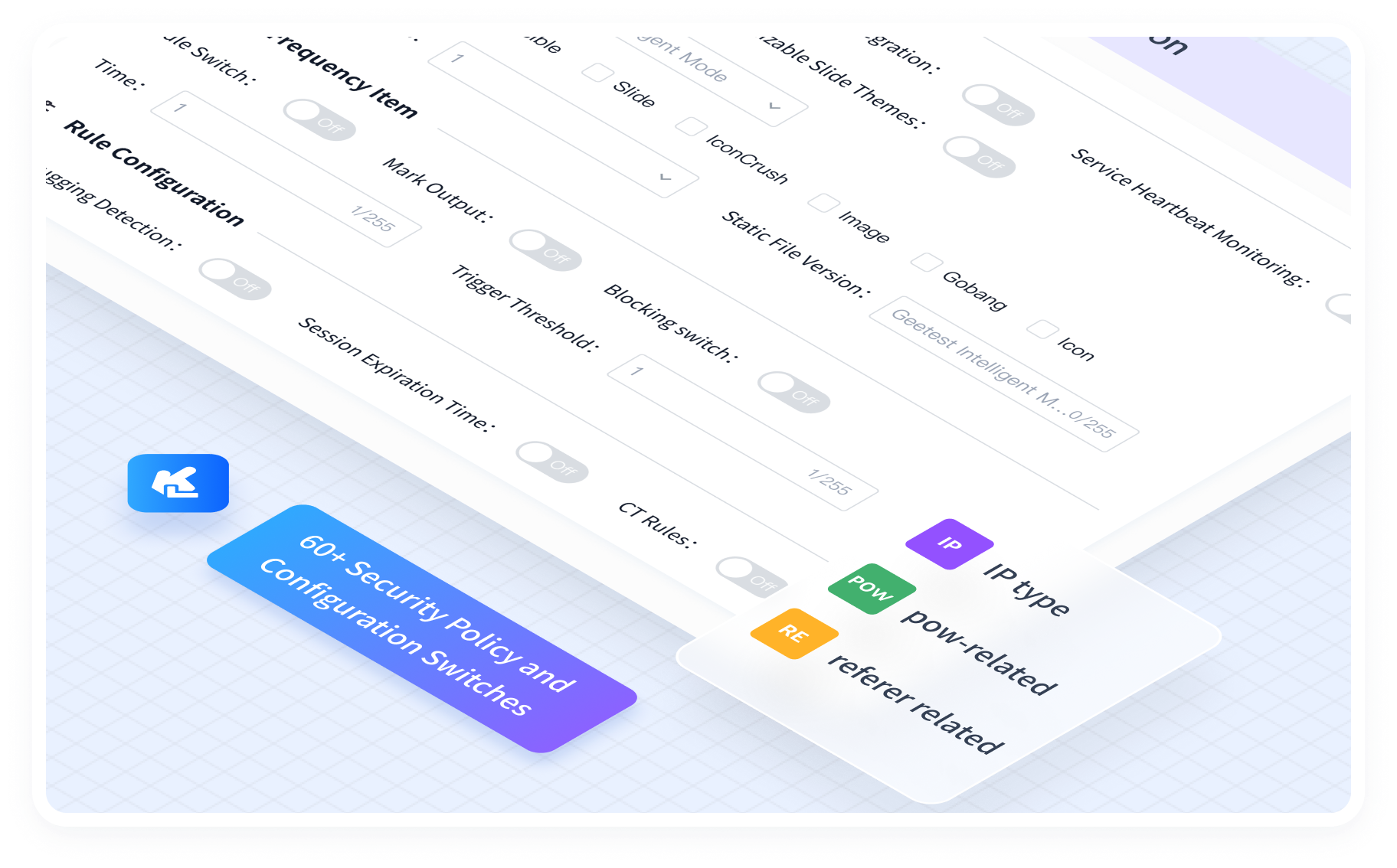 Customized Targeted Security Strategy