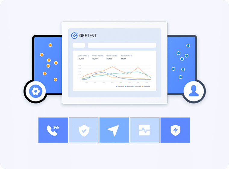 【Solutions】Account Takeover Friendly to Admins