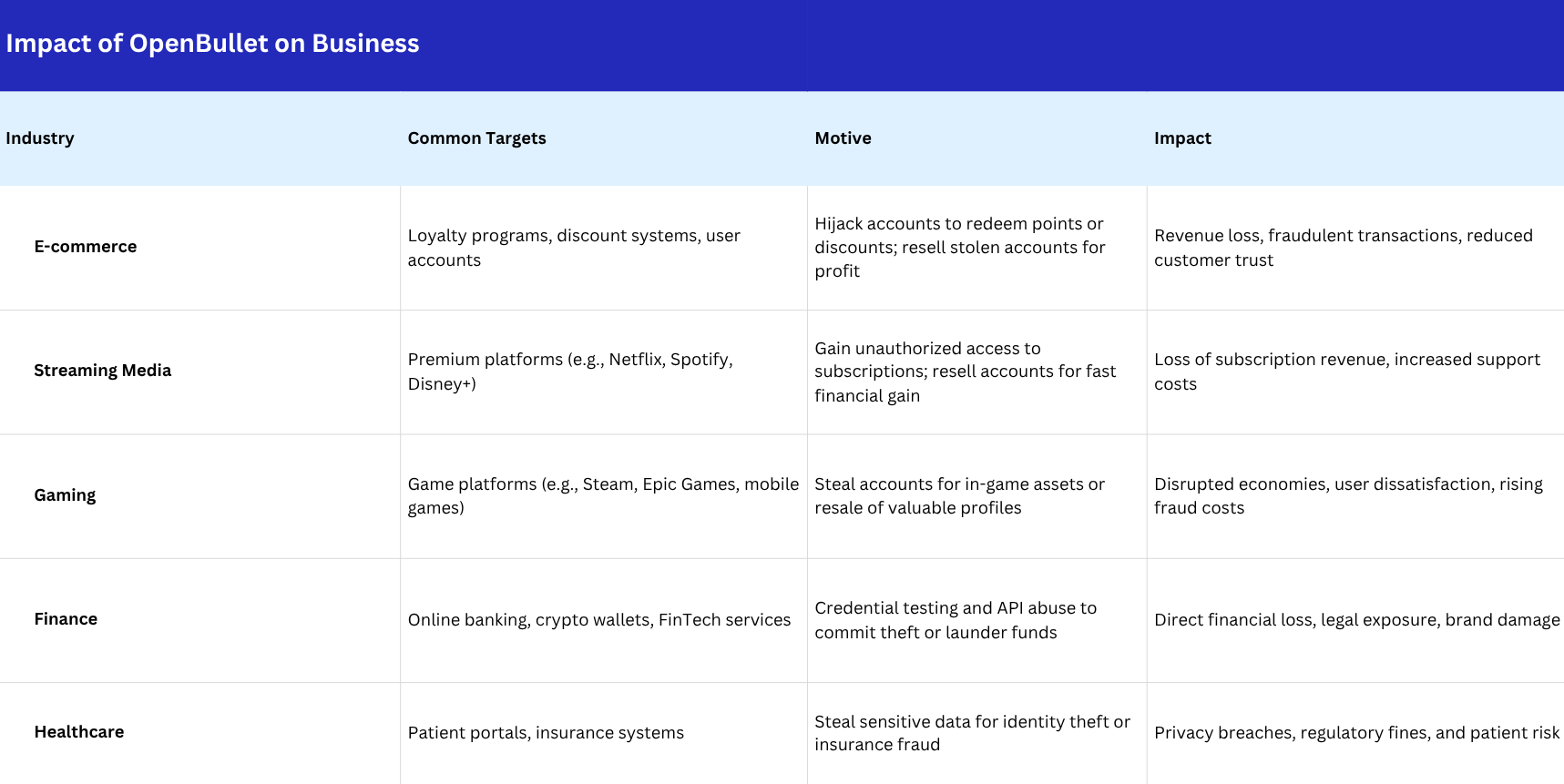 Task Tracker 1