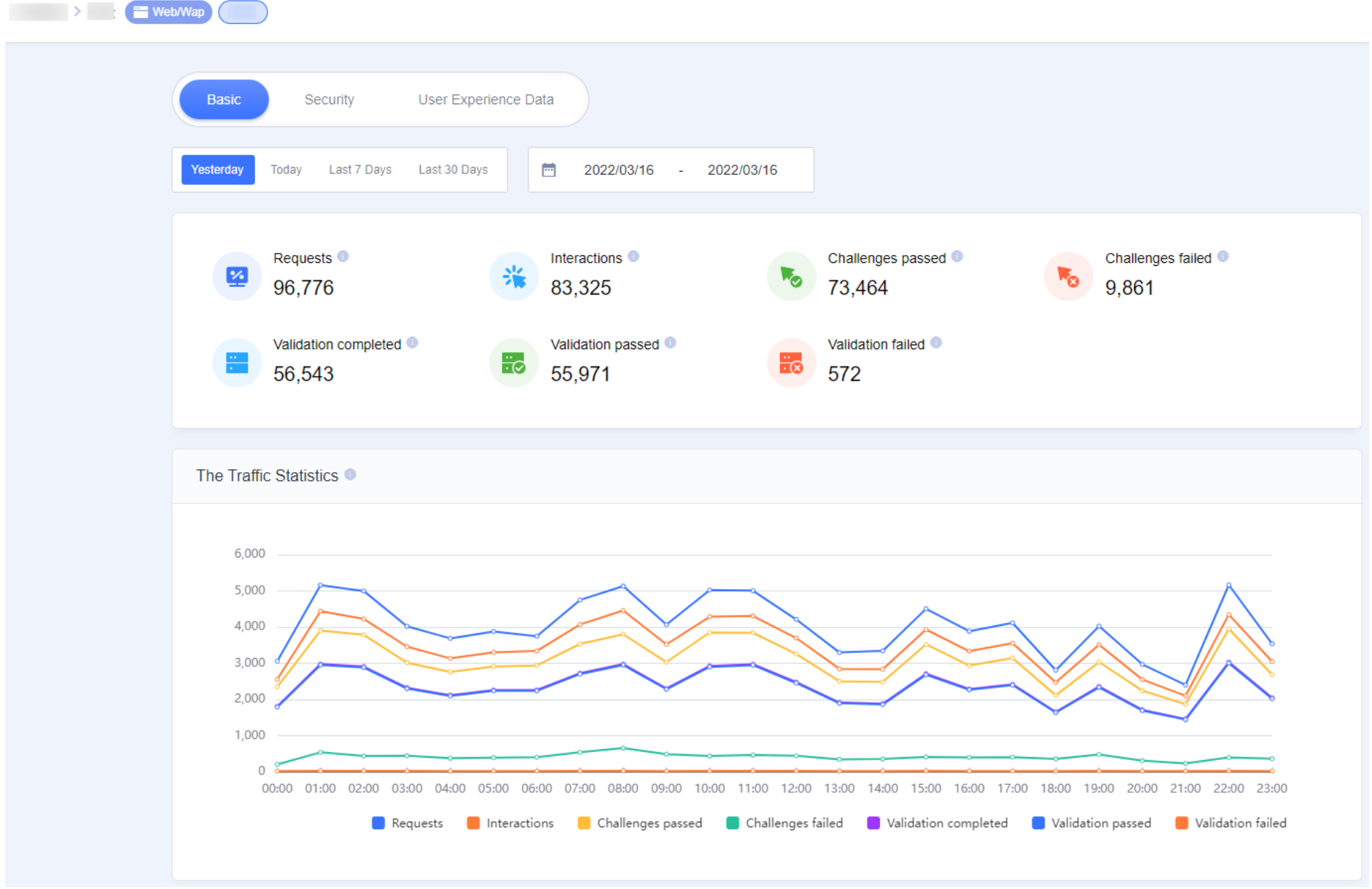 data studio
