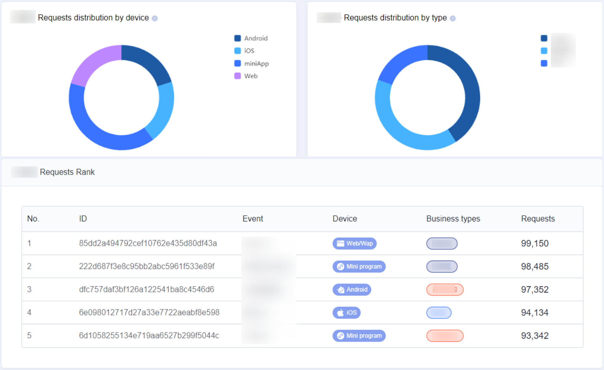 data studio2