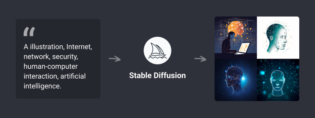 figure1