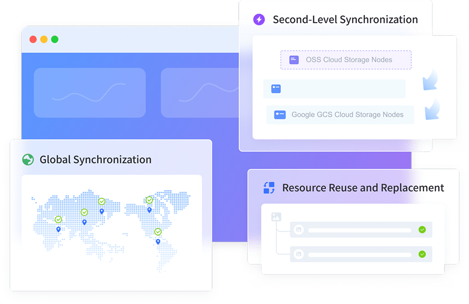 【Why GeeTest】 全球同步 1