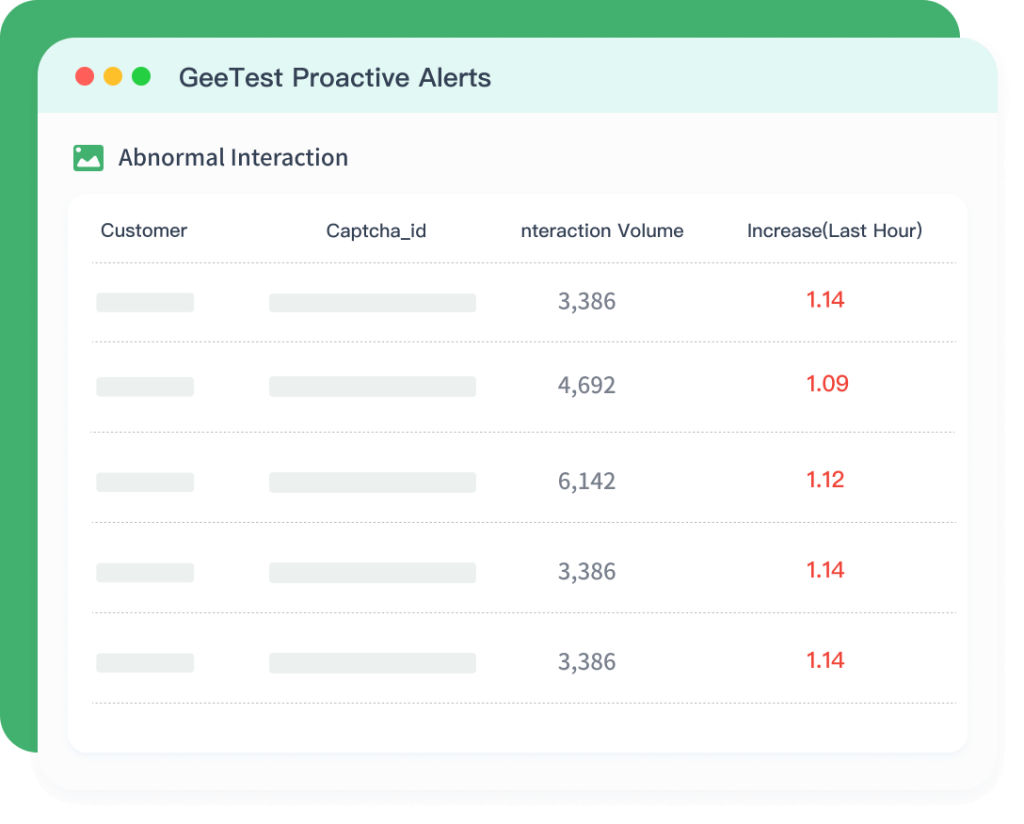 GeeTest Home 2.9b5a3ebb