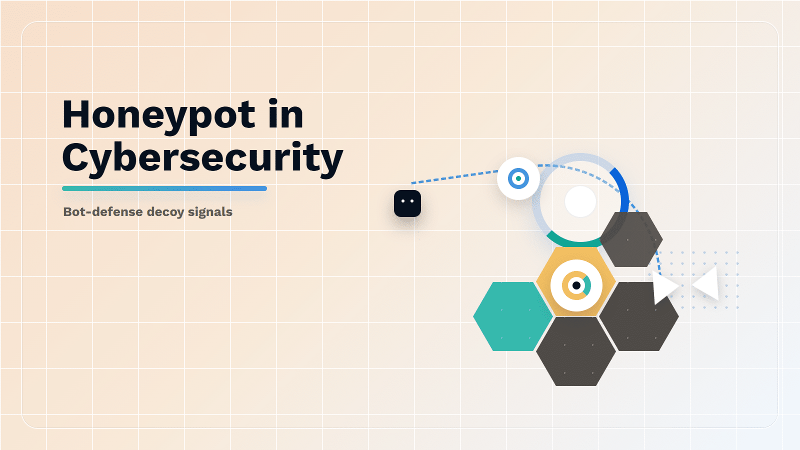 Honeypot cybersecurity cover with large title, honeycomb decoy core, bot trace, trap loop, and verification gate
