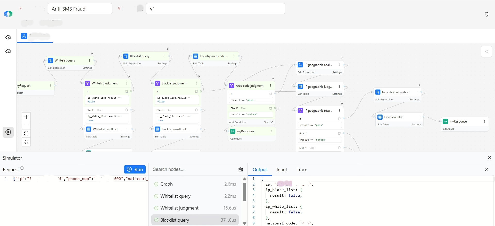 A visual rule-authoring interface for an anti-SMS-fraud decision flow, including lists, conditions, decision tables, and response nodes.